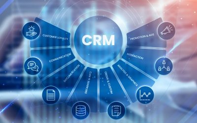 Explorando Plataformas CRM: Potenciando la Gestión de Relaciones Empresariales